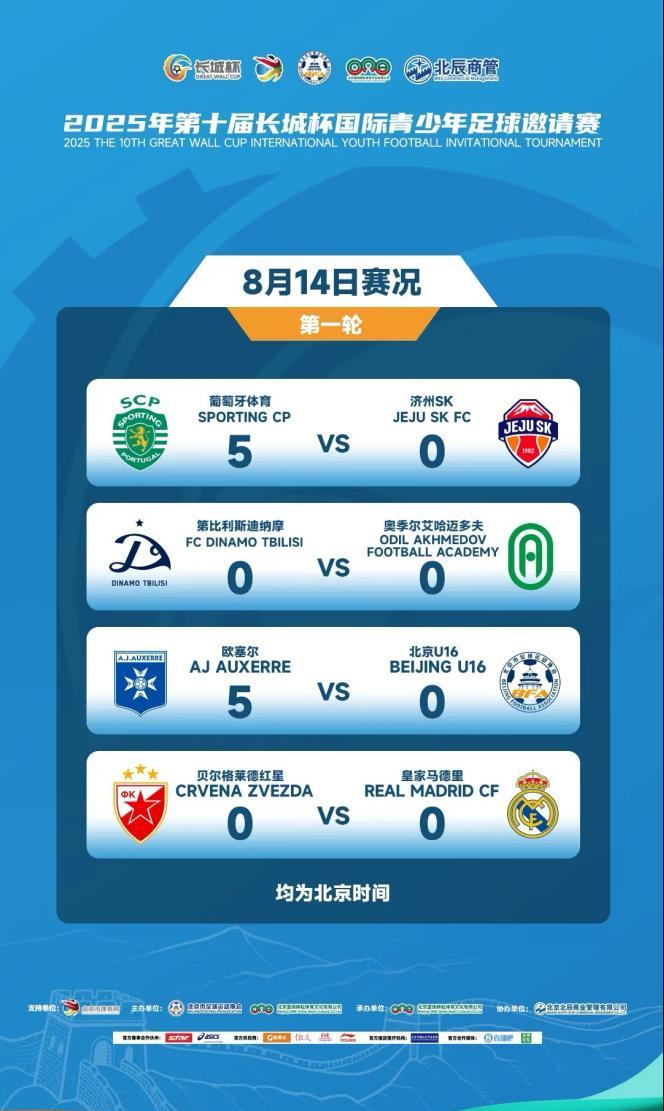 net, 洒激情