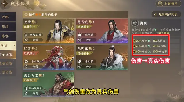 这一消息, 性的斜眼血